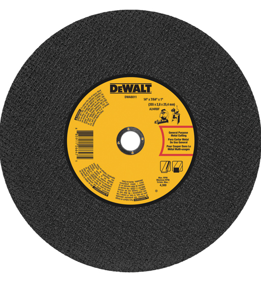 Chop Saw Wheel Cutting